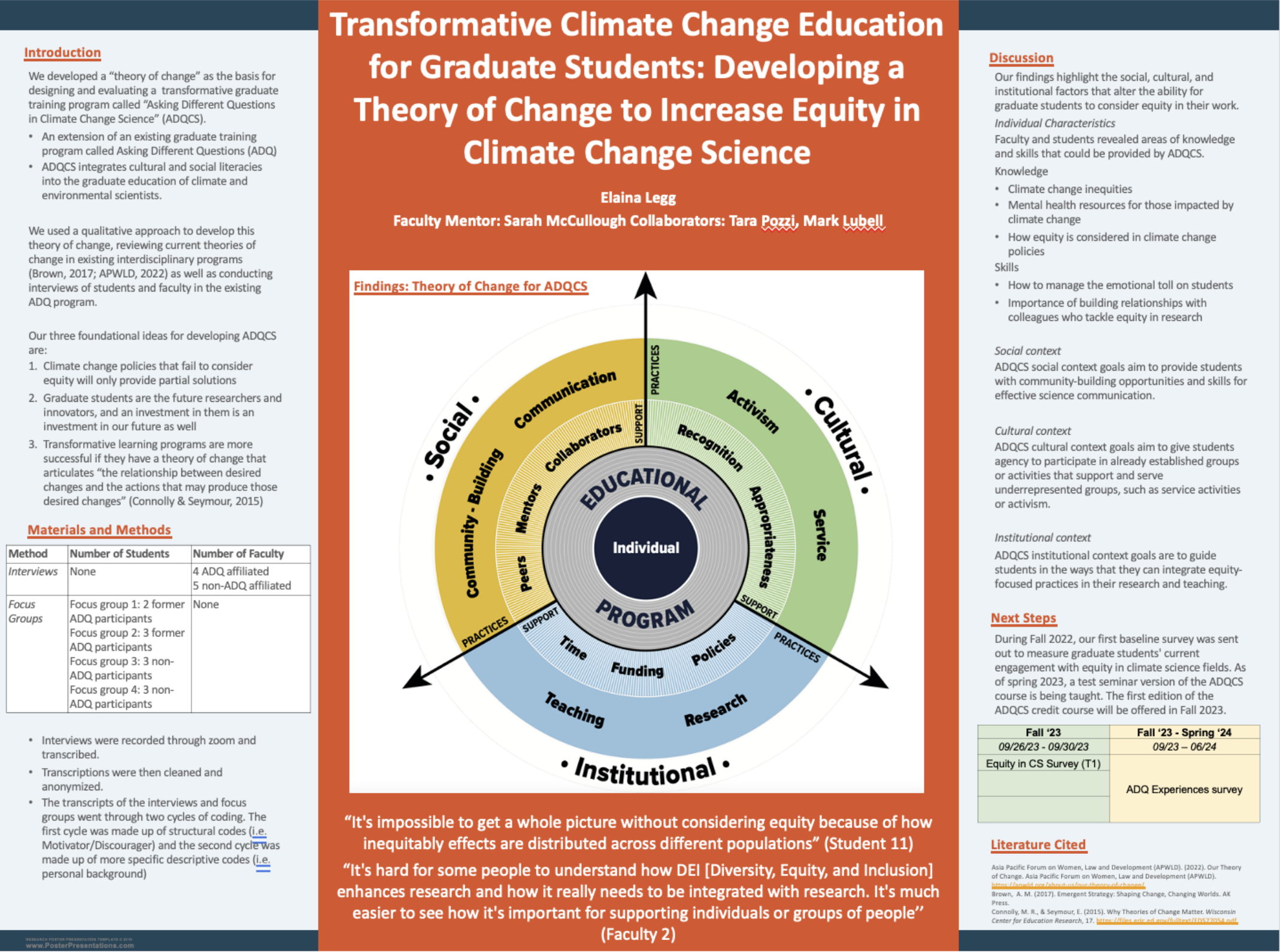 Thumbnail of Elaina Legg's poster, "Transformative Climate Change Education for Graduate Students: Developing a Theory of Change to Increase Equity in Climate Change Science"