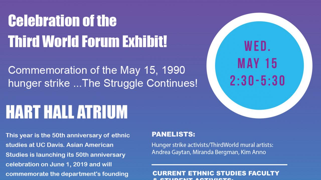 Celebration Of The Third World Forum Exhibit Feminist Research Institute