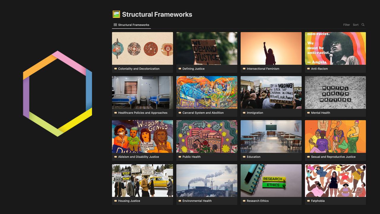 FHJC logo (left) and Structural Frameworks grid of themes and thumbnail images (right); top row: Coloniality and Decolonization, Defining Justice, Intersectional Feminism, Anti-Racism; second row: Healthcare Policies and Approaches, Carceral System and Abolition, Immigration, Mental Health; third row: Ableism and Disability Justice, Public Health, Education, Sexual and Reproductive Justice; bottom row: Housing Justice, Environmental Health, Research Ethics, and Fatphobia.