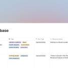 feminist health justice database